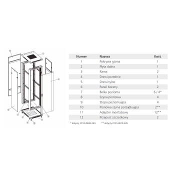 Szafa stojąca 42U 600x600x2055 CCSS-0606-42U securityNET-109575